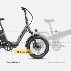 Velotric Fold 1 geometry image